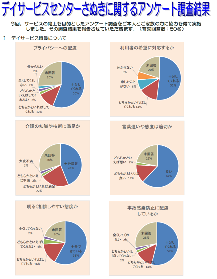 熱海 いざかや